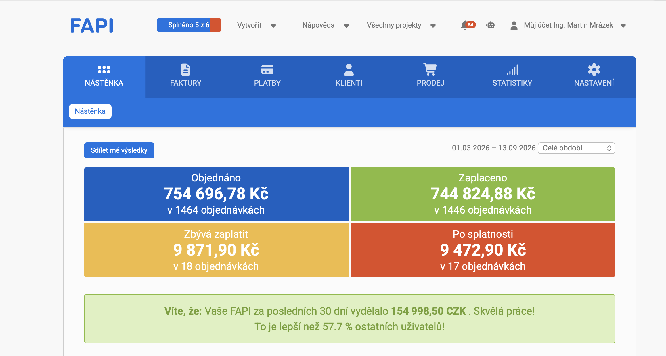 Originální přehled FAPI se souhrnem 154 998,50 Kč za posledních 30 dní.